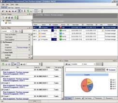 SMART goal-setting and task management software
