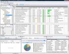 Business organization tools – the brief review of capabilities