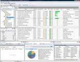 Business performance management software