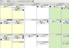 Different stages of group development
