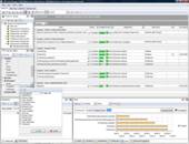 Employee review software and its three benefits for your business