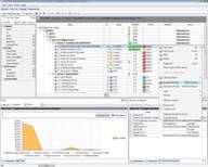 Executing phase of project management