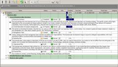 model business plan of your company