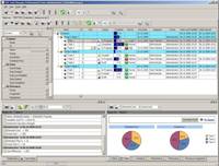 Multifunctional management software for different types of business company