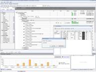 Optimization of business processes