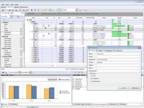 Optimizing workforce through use of workforce optimization software
