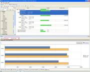 Performance calculation software - Run effective talent management in your organization