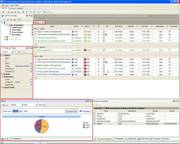 Performance management: achieving results
