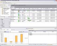 Planning project lifecycle by RUP methodology