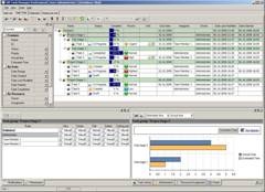 Process of Marketing Research and Process scheduling software