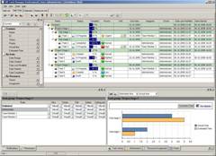 Process of Marketing Research and Process scheduling software