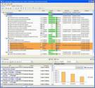 Project activity list vs. project activity schedule