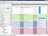 Project completion system helps plan and manage projects