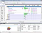 Project management tutorial software for planning and implementing projects