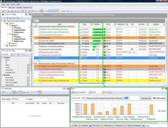 Project tracking software  purposes and solutions, project tracking system for SME