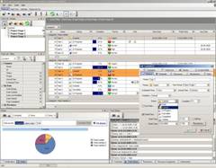 Software network solution for workgroup task and time management