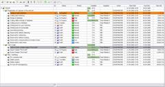 Sprint and backlogs in Scrum methodology