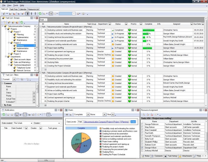 work schedule calendar. Staff schedule software: work