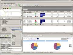 Strategic management and business software for SME