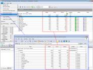 Task analysis software