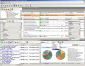 Task assignments are critical to efficient workflow management