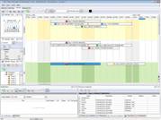 Timeline view as a required option of business/project management software