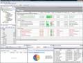 Top productivity tools