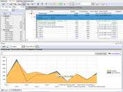 Training plan software  Using tasks and schedules to organize training activities