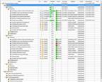 Work breakdown structure tools
