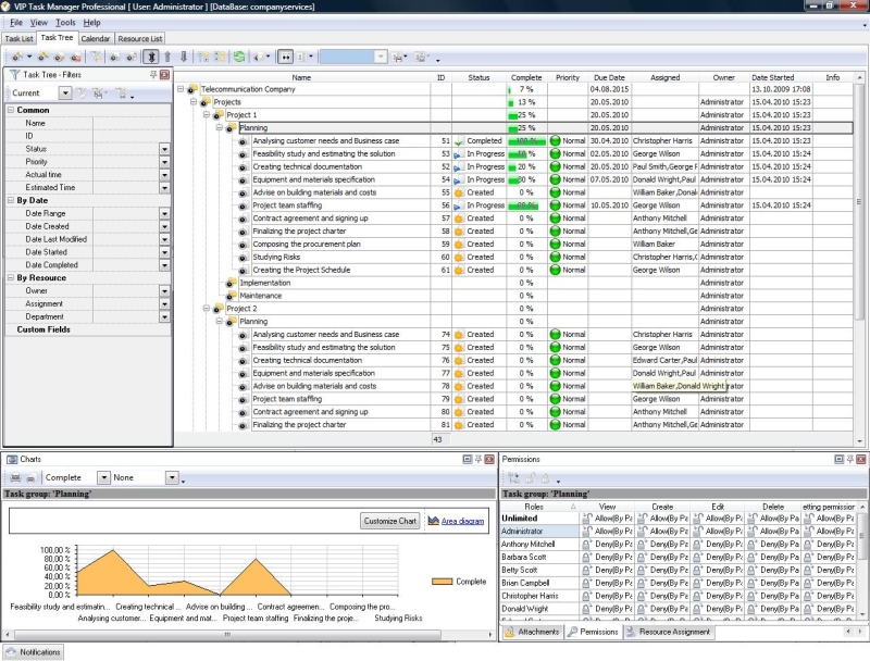 Project Management Templates