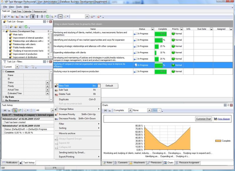 project task manager