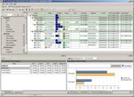 Workflow management software: advantages and essential possibilities