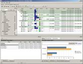 Workflow software for higher managerial efficiency