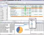 Workforce planning software that helps organize and lead employees