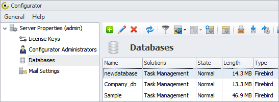 custom database template