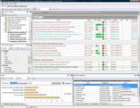 Collaboration solutions
