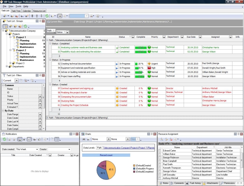 online a step by step approach to using sas for univariate