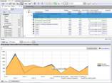 Outlook project management software