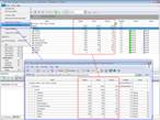 Project Management Guru