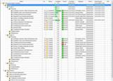 Task breakdown tools and techniques