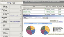 Managing building company KPI