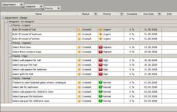 Planning construction company tasks