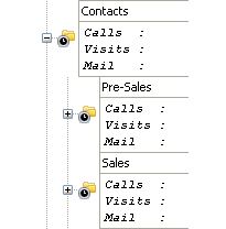 Sales Planning screenshot