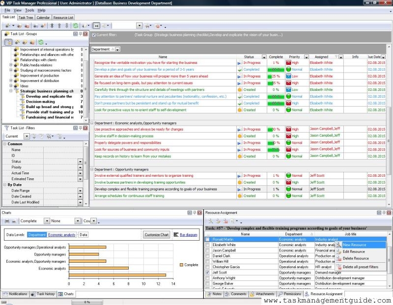 view the skyrme model fundamentals methods applications