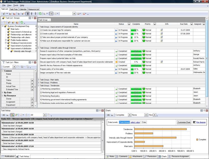 Preventive Program Software Maintenance